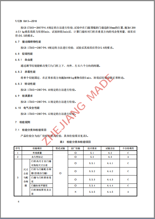 别墅门，铸铝门，