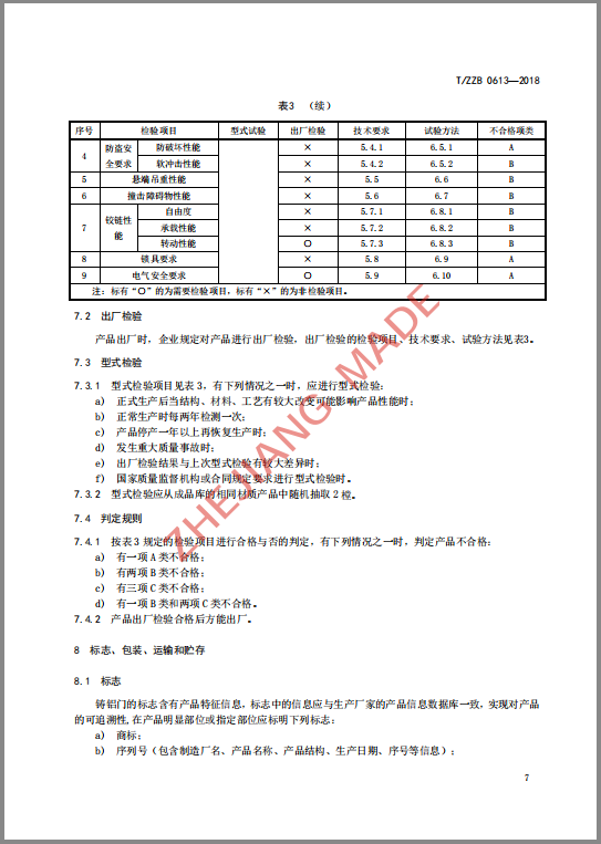 铸铝门标准